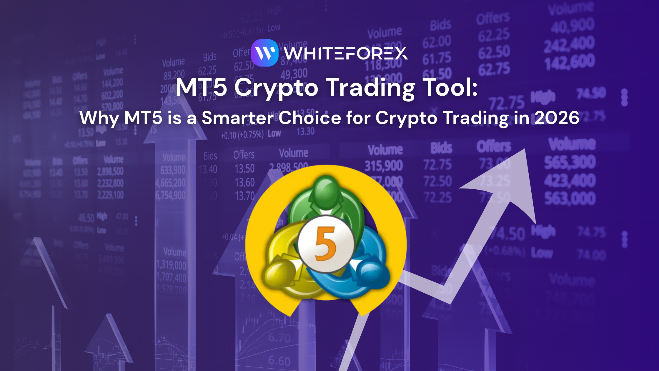 MT5 Crypto Trading Tool: Why MT5 is a Smarter Choice for Crypto Trading in 2026